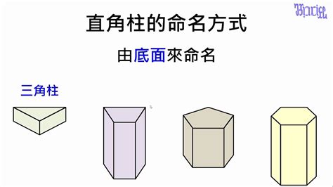 直角柱|直角柱(チョッカクチュウ)とは？ 意味や使い方